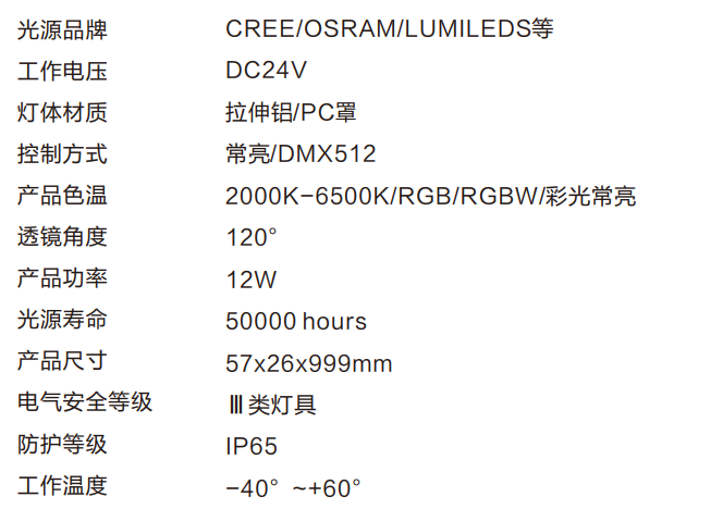 5726参数.png