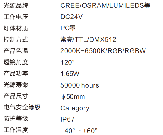 TJ-DGY-50详情.png