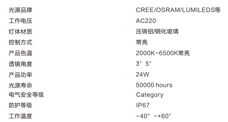 0756参数.png