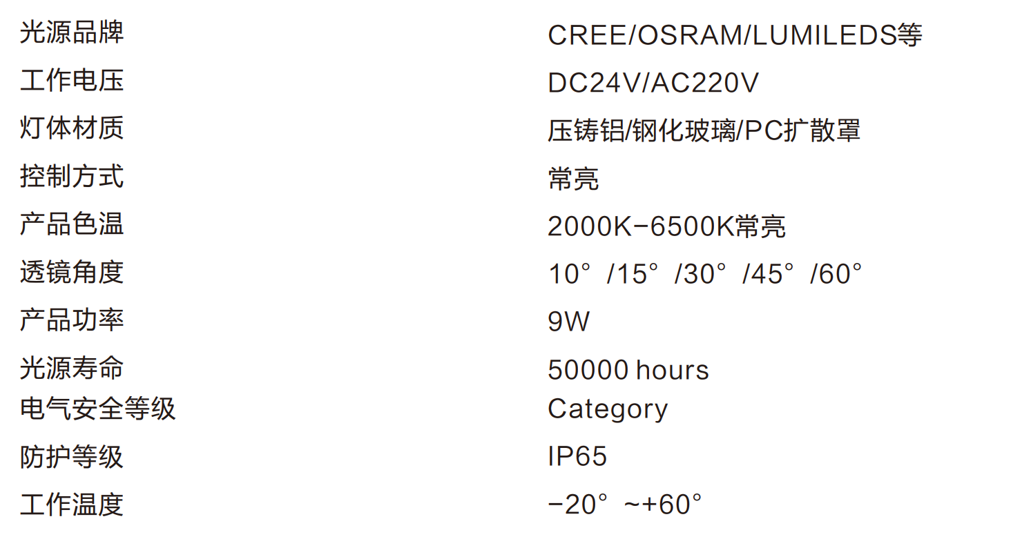 1096参数.png